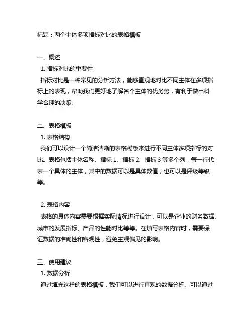 两个主体多项指标对比的表格模板