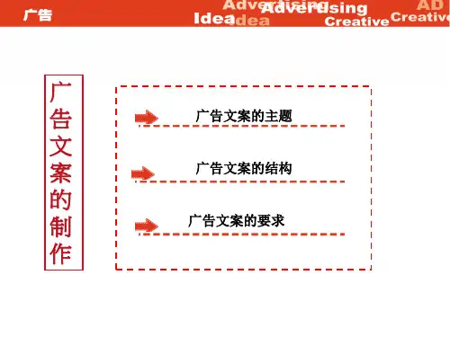 广告文案主题及结构