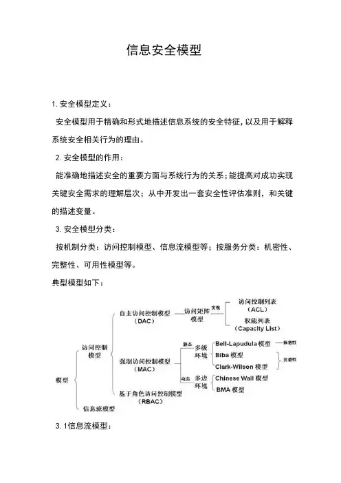 信息安全模型