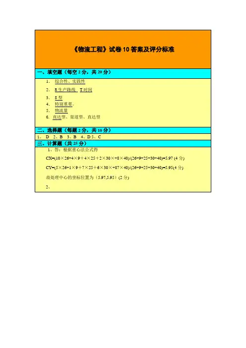 物流工程答案