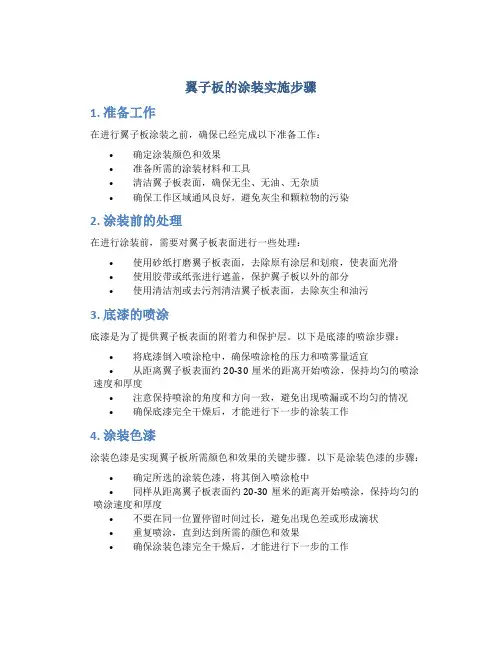 翼子板的涂装实施步骤