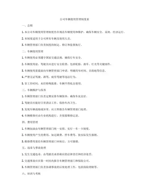 公司车辆使用管理制度表