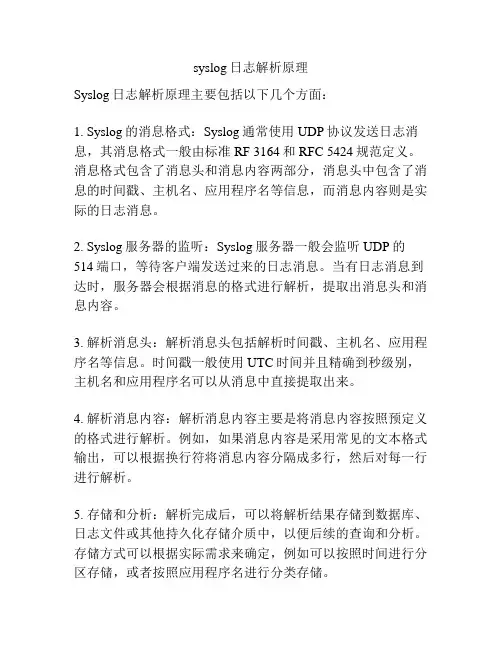 syslog日志解析原理