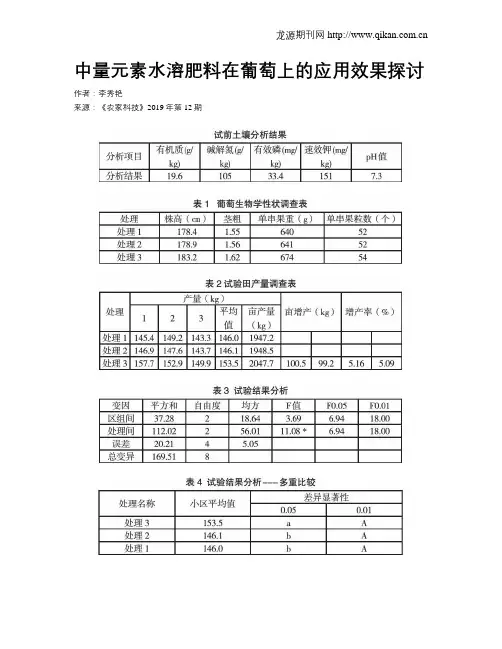 中量元素水溶肥料在葡萄上的应用效果探讨
