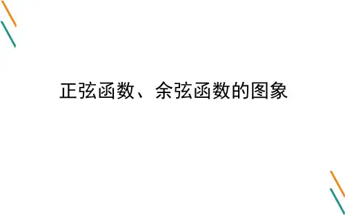 正弦函数、余弦函数的图象  课件
