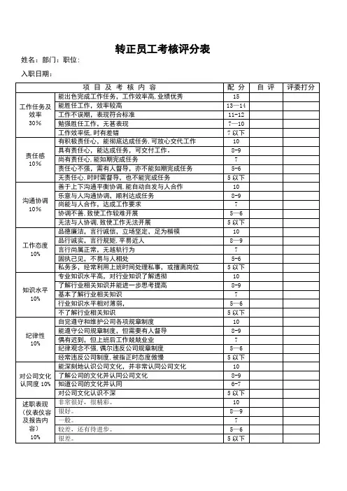 转正员工考核评分表