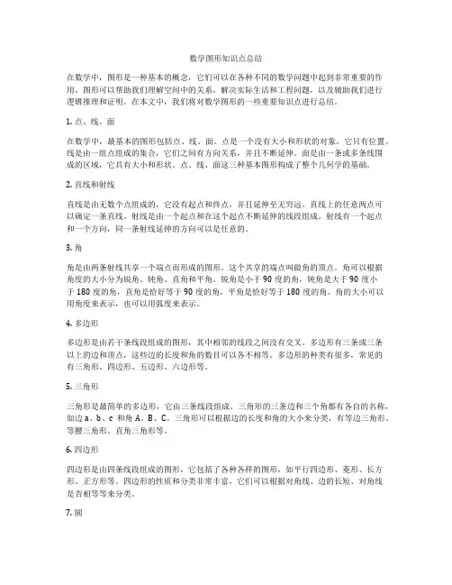数学图形知识点总结