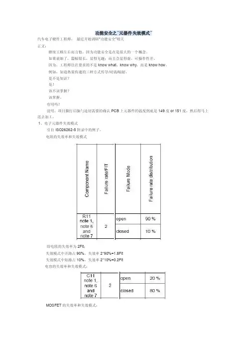 功能安全之“元器件失效模式”