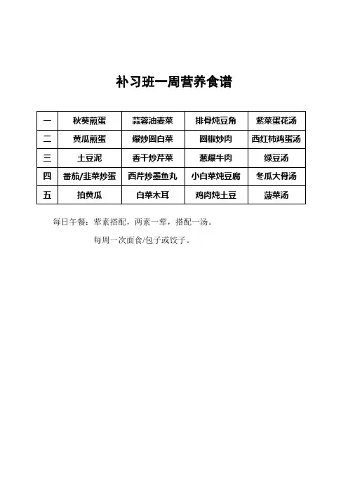 补习班一周营养食谱