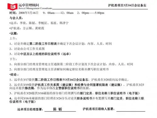 1、3月16日会议备忘录