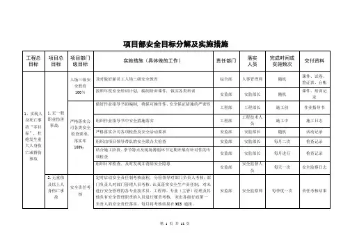 项目部安全目标分解及实施措施