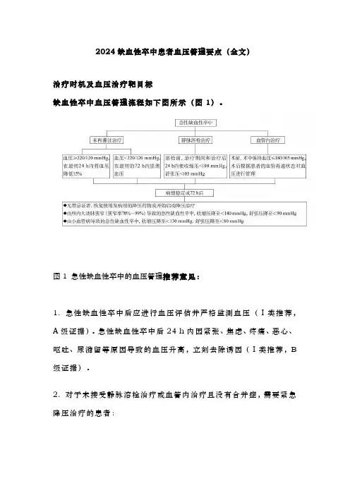 2024缺血性卒中患者血压管理要点(全文)