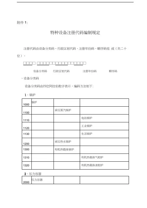 特种设备注册代码编制规定