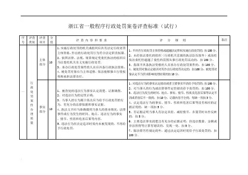 一般行政处罚案卷评查标准