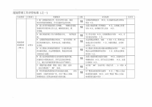 (完整)现场管理工作评价标准