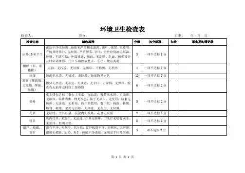 环境卫生检查表