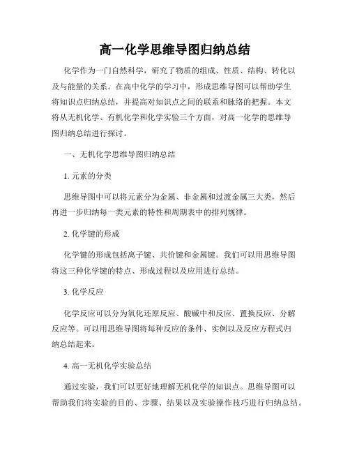 高一化学思维导图归纳总结