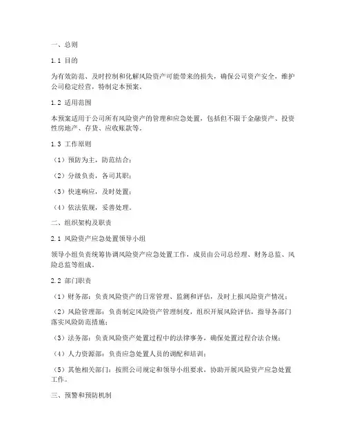 风险资产应急处置预案