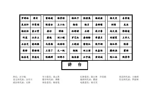 班级座次表