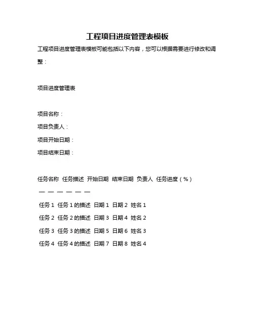 工程项目进度管理表模板