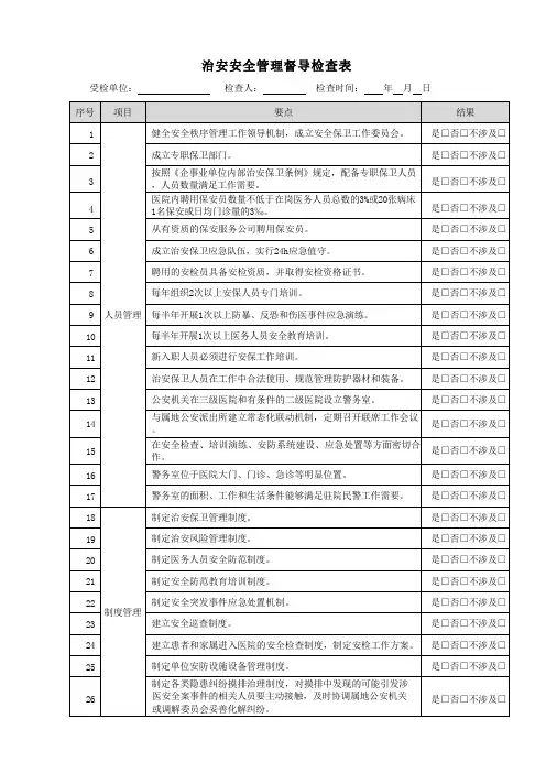 治安安全管理督导检查表(最新完整版)