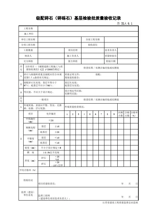 江苏省建设工程质监0190910六版表格文件DL4.6.1