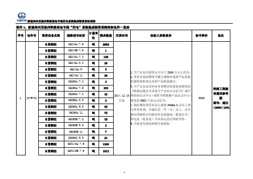 郑徐客专招标商务文件附件