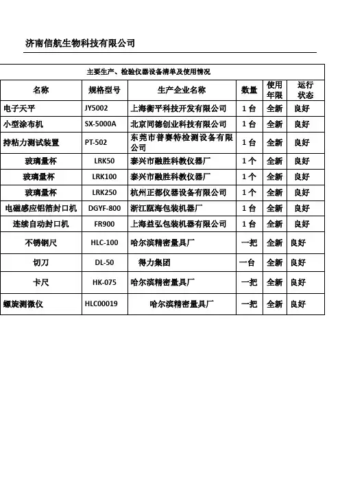 主要生产及检测设备清单