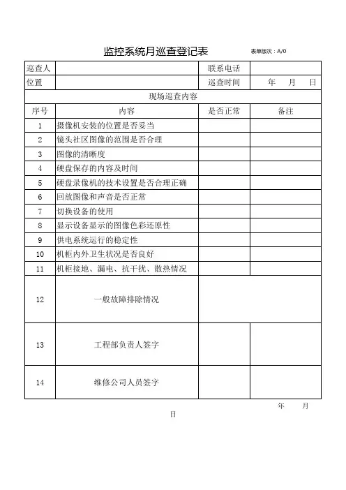 监控系统月巡查登记表(物业管理)