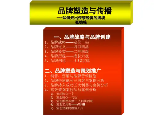 品牌塑造与传播