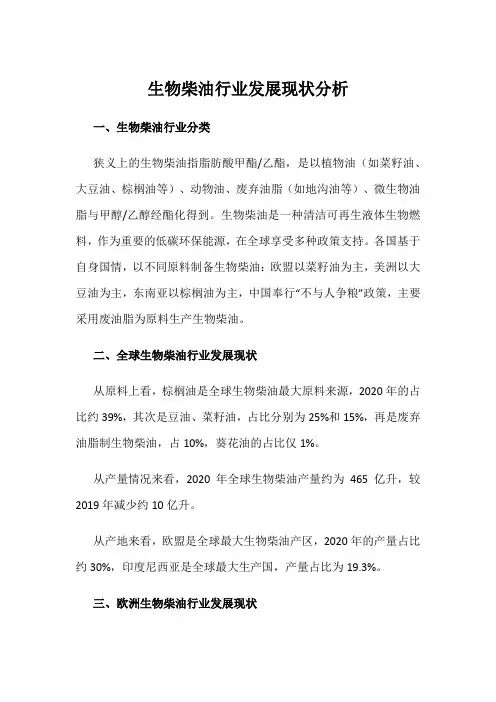 生物柴油行业发展现状分析