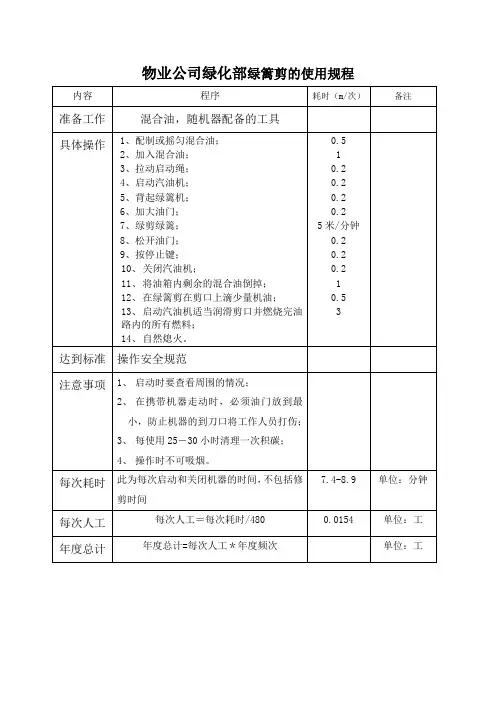 物业公司绿化部绿篱剪的使用规程