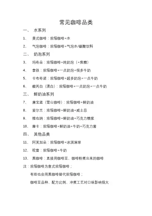 常见咖啡品类