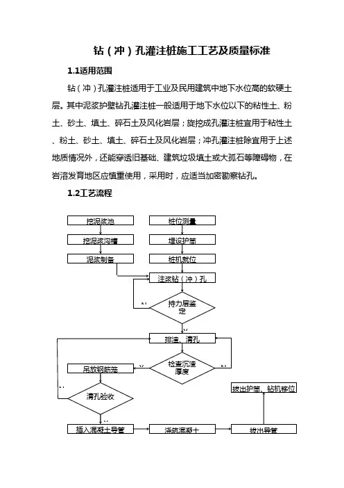 钻(冲)孔灌注桩施工工艺及质量标准