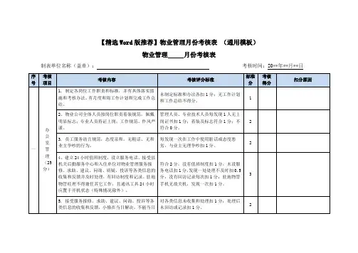 物业管理月度考核表模板
