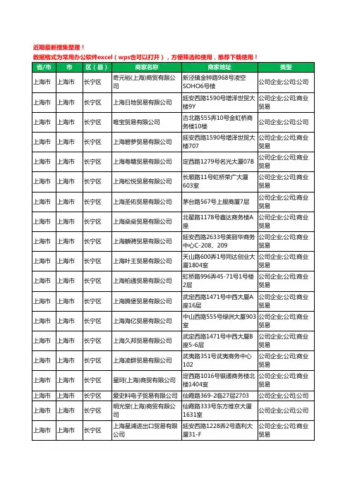 2020新版上海市上海市长宁区商贸有限公司工商企业公司商家名录名单黄页联系方式大全850家