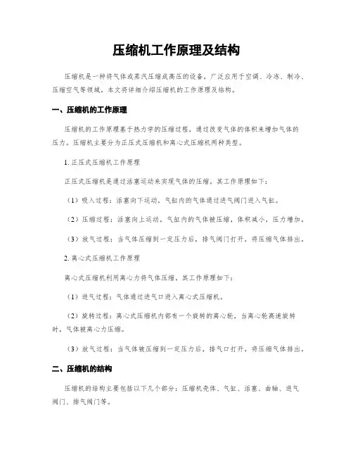 压缩机工作原理及结构