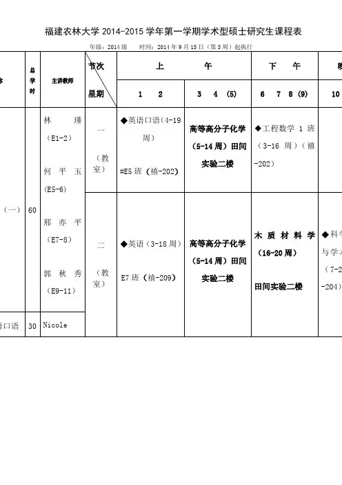 2014-2015-1研究生课程表