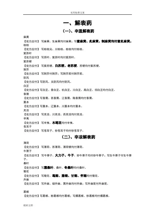 中药处方应付
