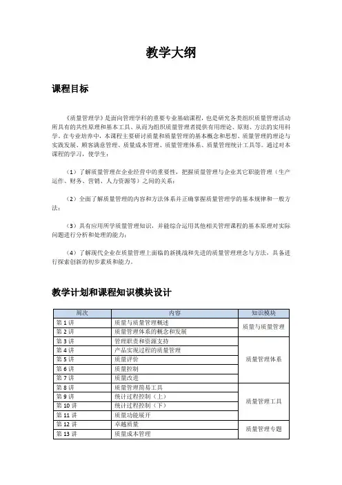 质量管理学  教学大纲