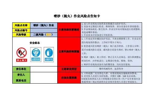 喷砂(抛丸)作业风险点告知卡
