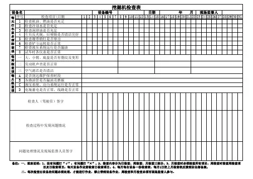挖掘机日检查记录表