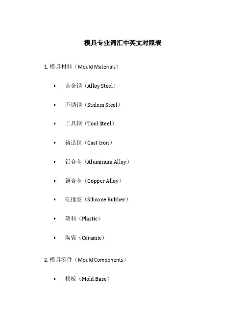 模具专业词汇中英文对照表