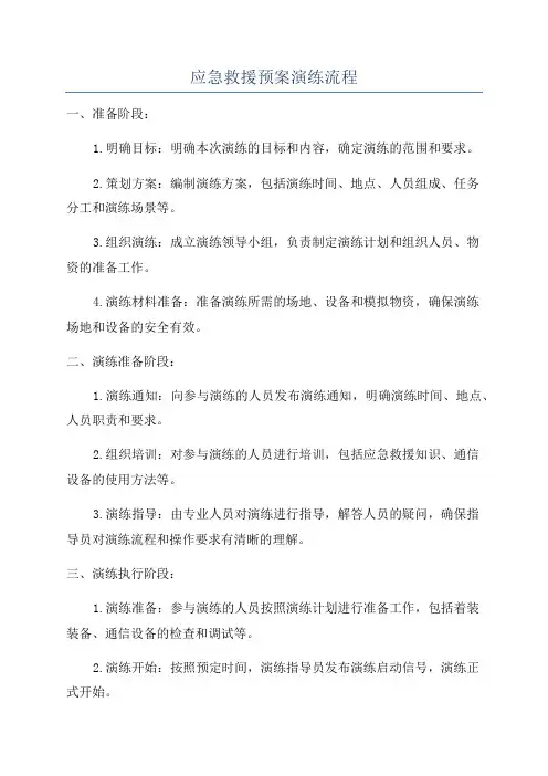 应急救援预案演练流程
