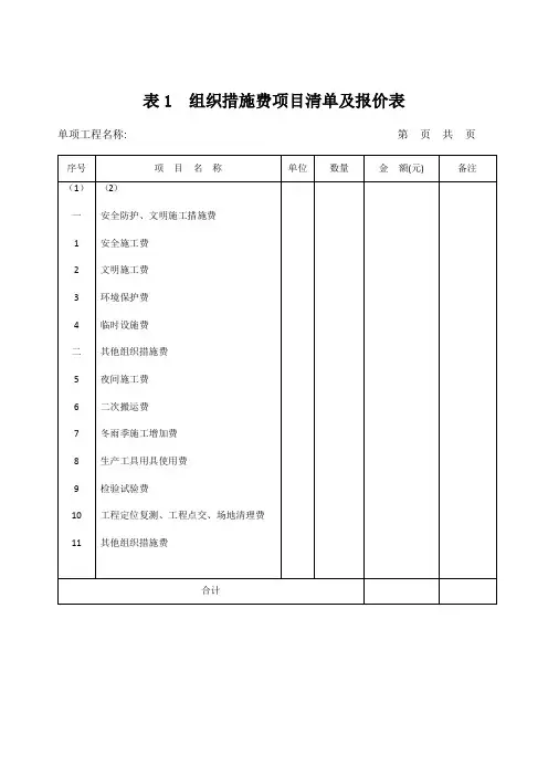 安全文明施工费用明细表