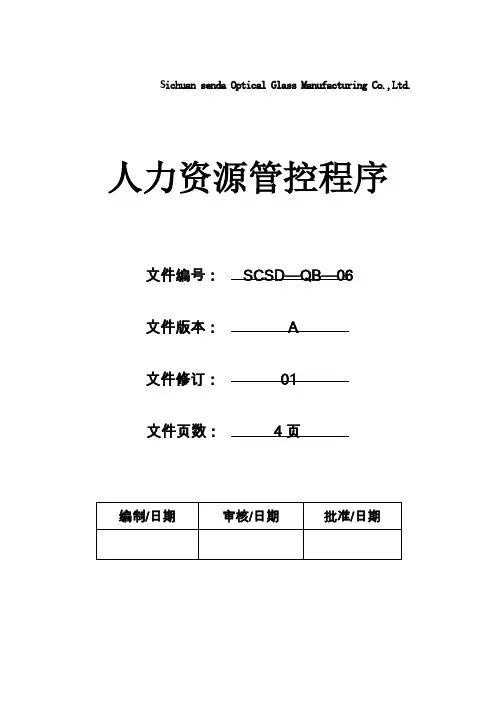 QB06人力资源管控程序