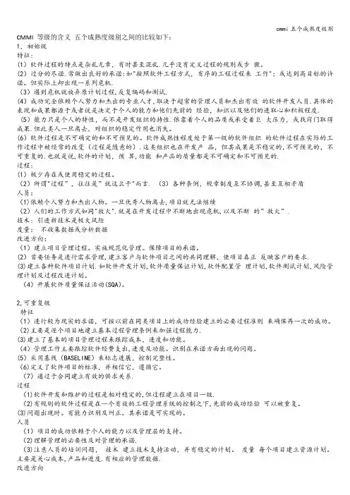 cmmi五个成熟度级别