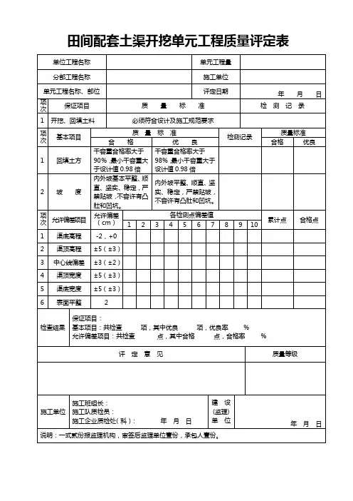 水利、农业工程土地整理单元工程质量评定表
