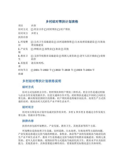 乡村结对帮扶计划表格