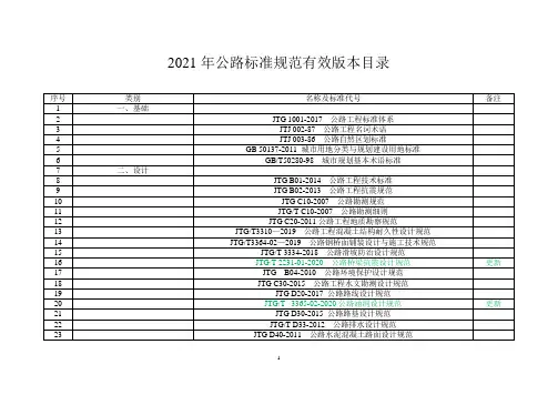 公路标准规范有效版本目录